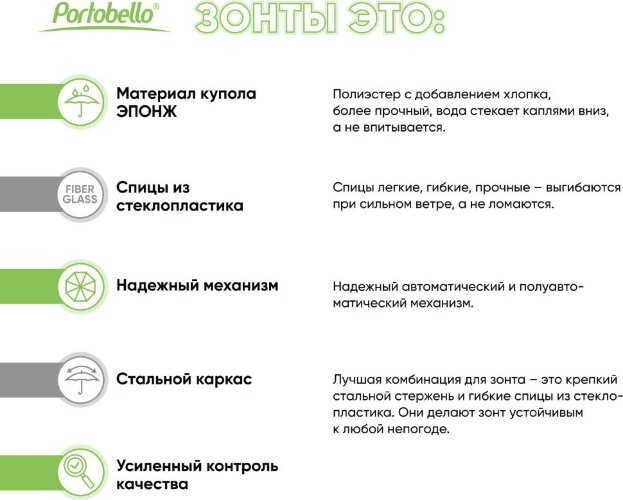 Зонт-трость Quantum, черный/фиолетовый