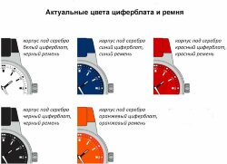 Часы наручные на заказ Zeit Sport