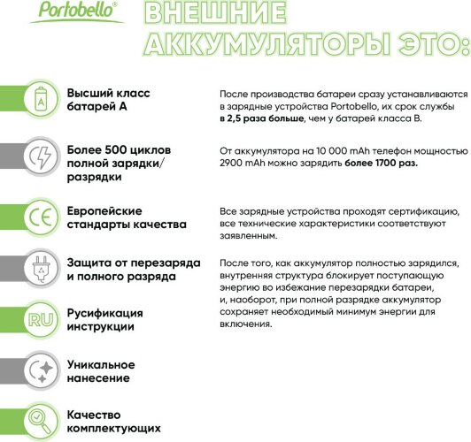 Внешний аккумулятор Largo PD 5000mAh с функцией беспроводной зарядки 15W, белый