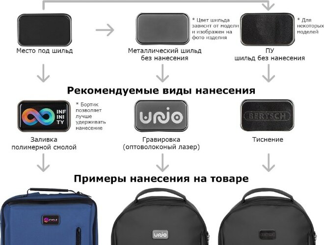 Универсальная дорожная сумка Tourister, серый