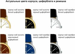 Часы наручные на заказ Zeit B-CF