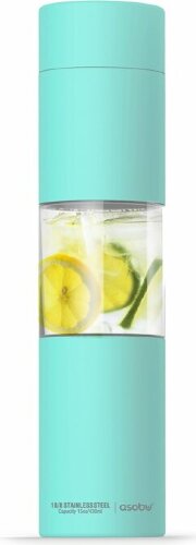 Бутылка для воды Asobu FLAVOUR U SEE 460 мл, бирюзовый