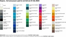 Шапка на заказ Terra Vesh, акрил