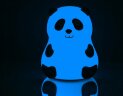 Светильник Rombica LED Panda