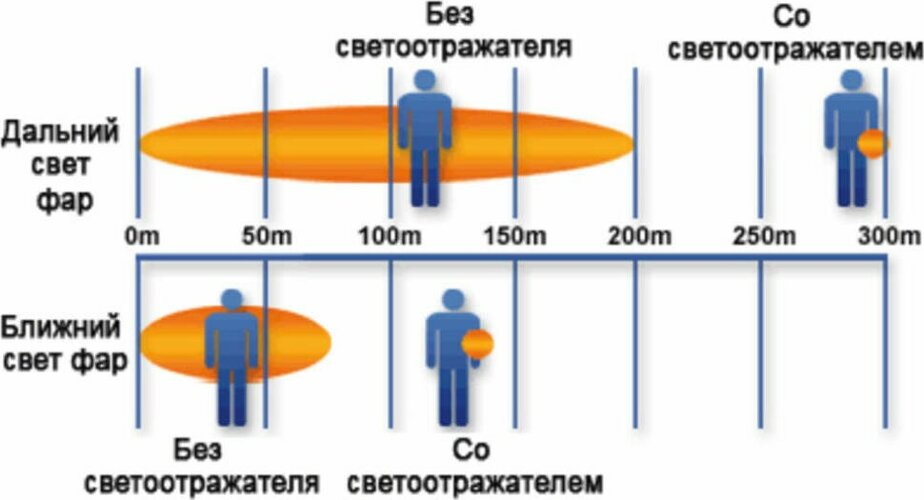 Пешеходный светоотражатель «Снежинка», белый