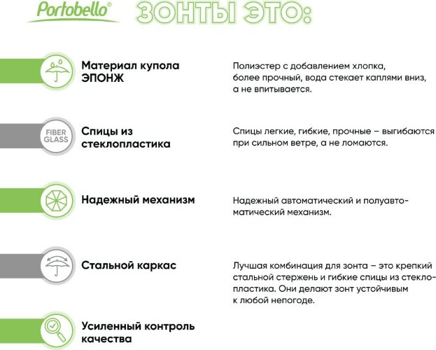 Зонт складной Atlanta, черный