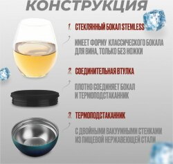 Термобокал для вина Asobu WINE KUZIE 440 мл, черный