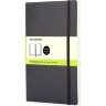 Записная книжка Moleskine Classic Soft (нелинованный), Pocket (9х14 см), черный